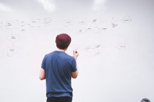 A photo of a man in a beanie writing out a flowchart on a whiteboard wall.